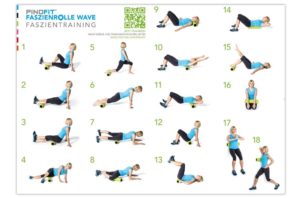 Pinofit Faszienrolle Wave – Bild 3